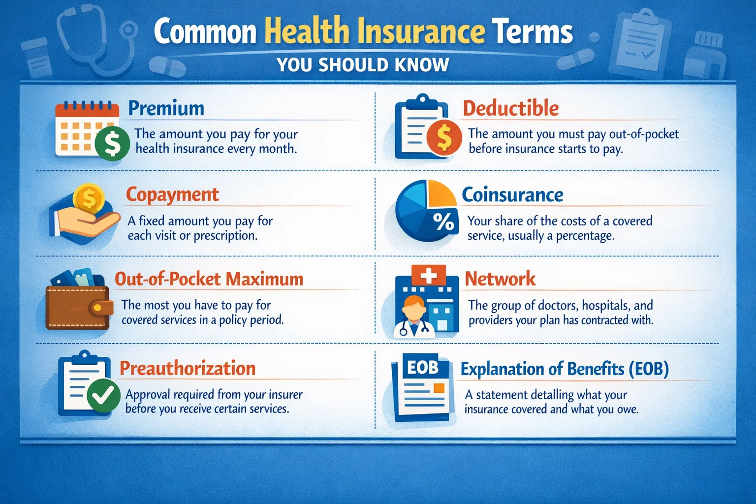 Common Health Insurance Terms You Should Know Thumbnail